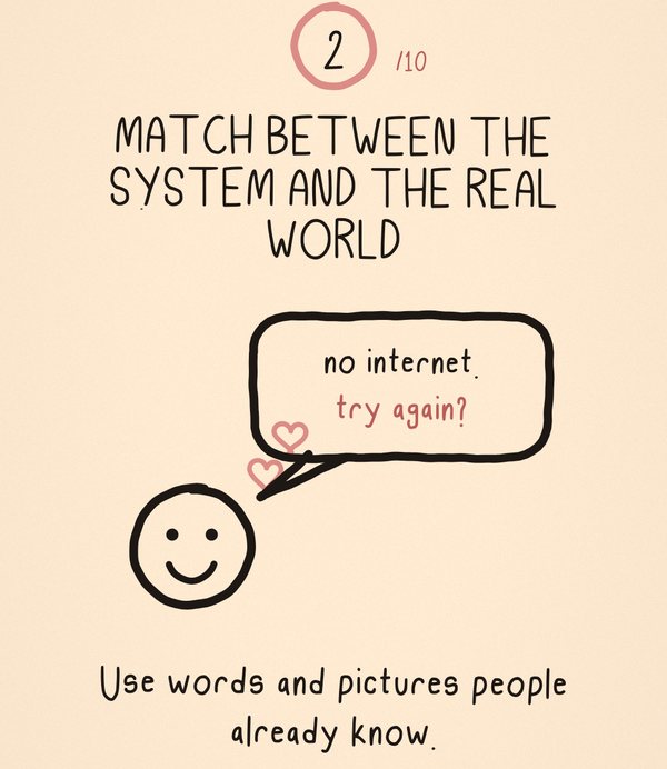 Doodle card 2 of 10: Match between the system and the real world. Use words and pictures people already know.