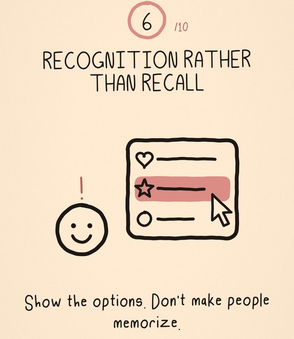 Doodle card 6 of 10: Recognition rather than recall. Show the options. Don't make people memorize.